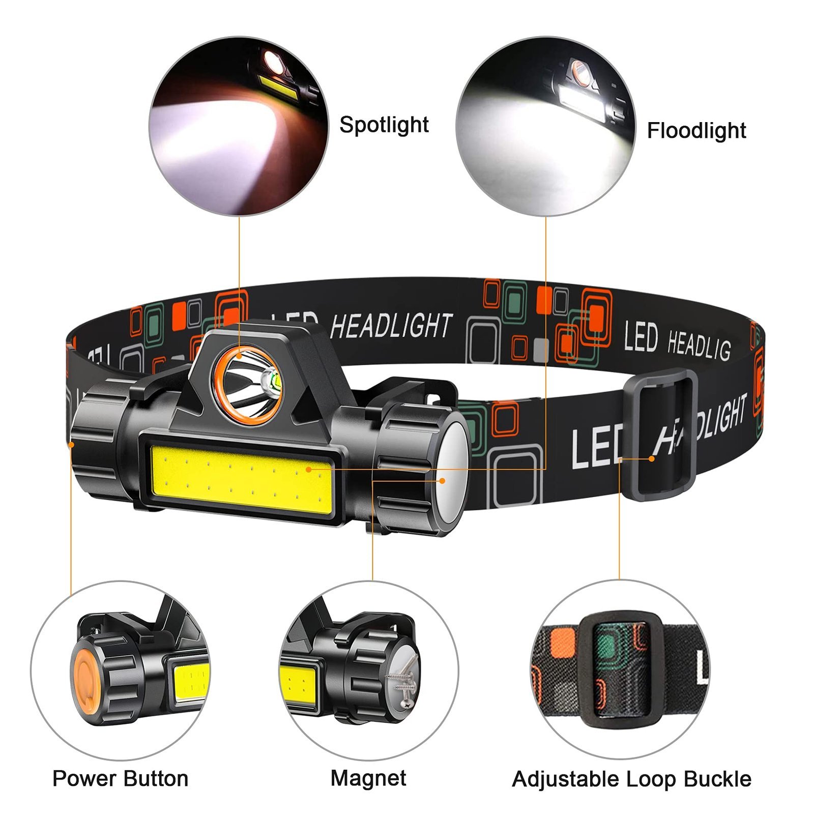 Portable Rechargeable Dual LED Compact Headlamp - Spotlight & COB Work Light